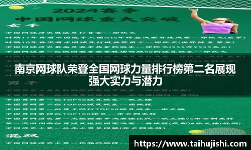 南京网球队荣登全国网球力量排行榜第二名展现强大实力与潜力