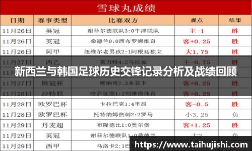 雷火电竞官网